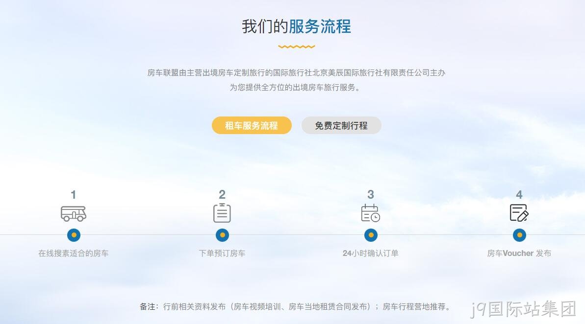 服务流程