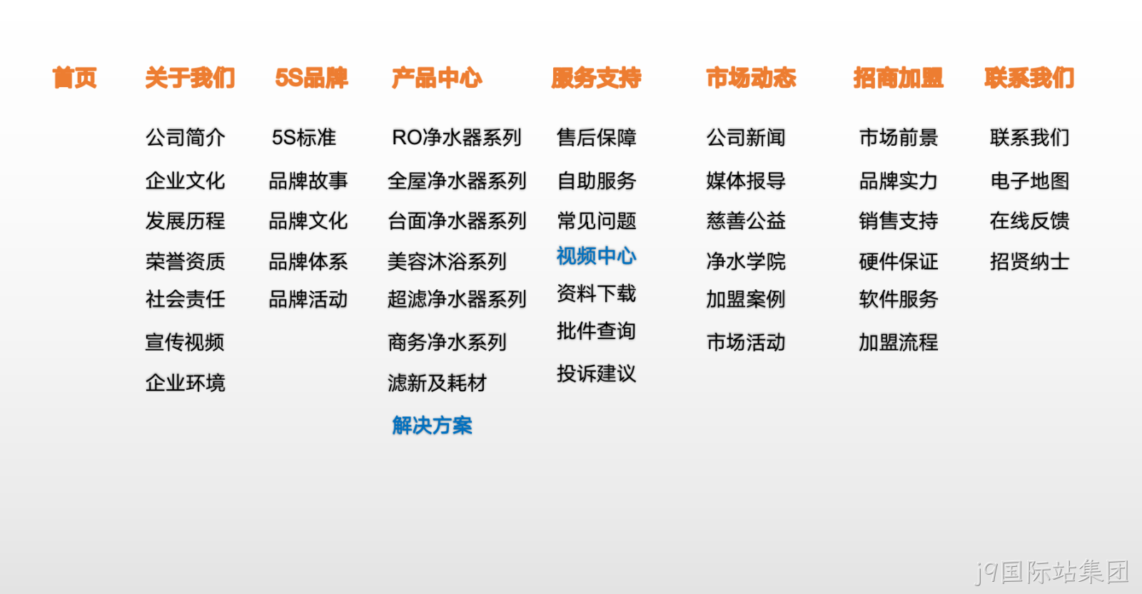净水器网站架构