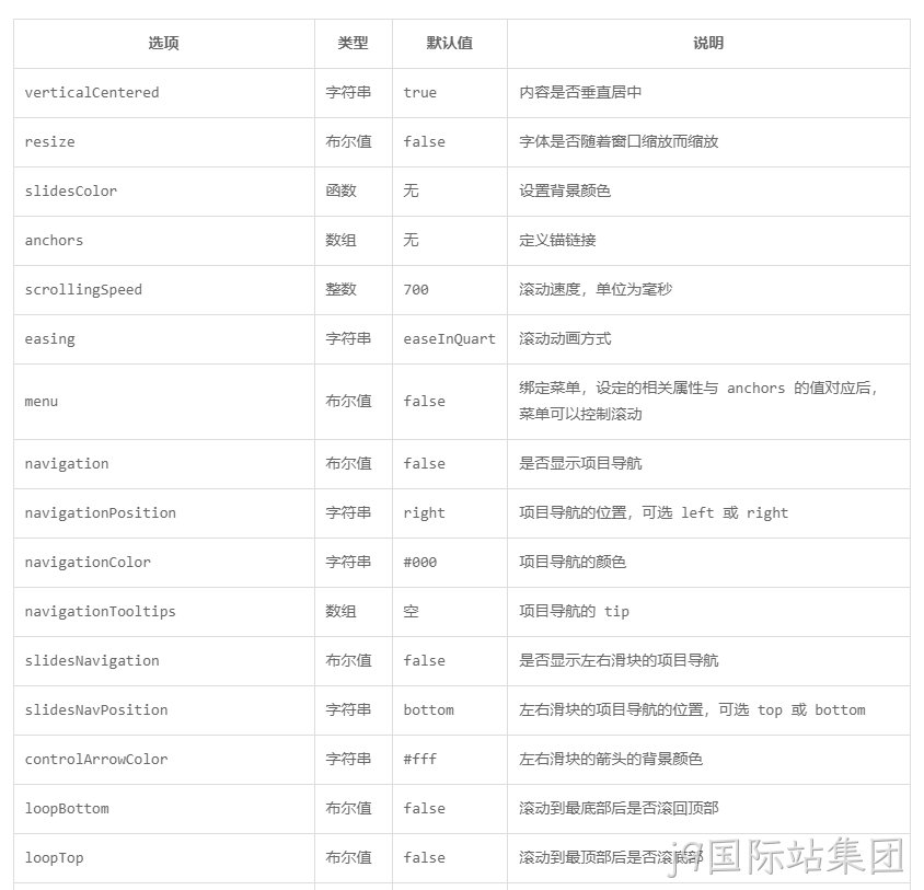 JS参数