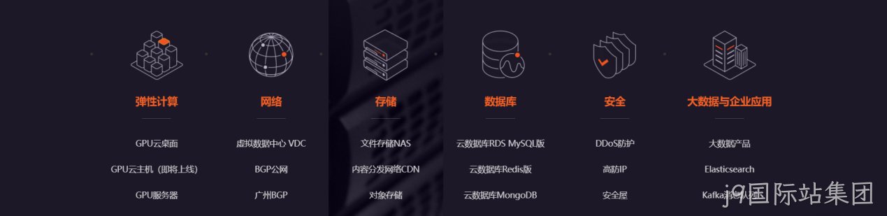 网页设计图标