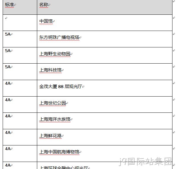 j9国际站集团