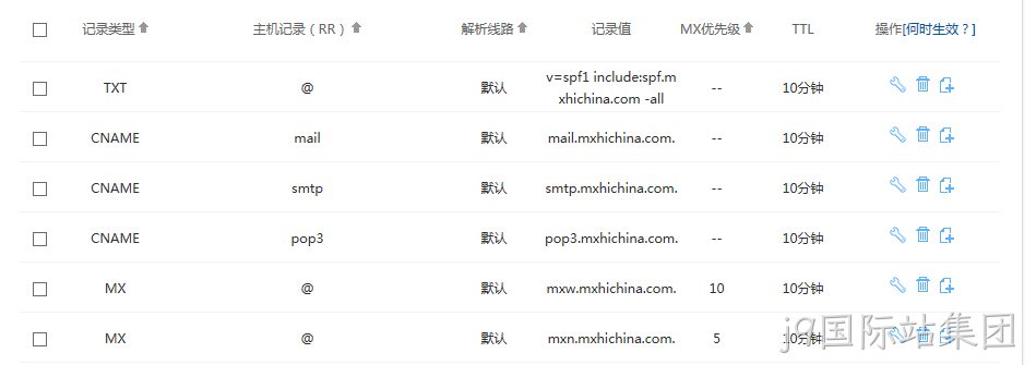 域名解析