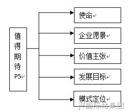 啊打发