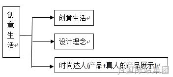 j9国际站集团发图