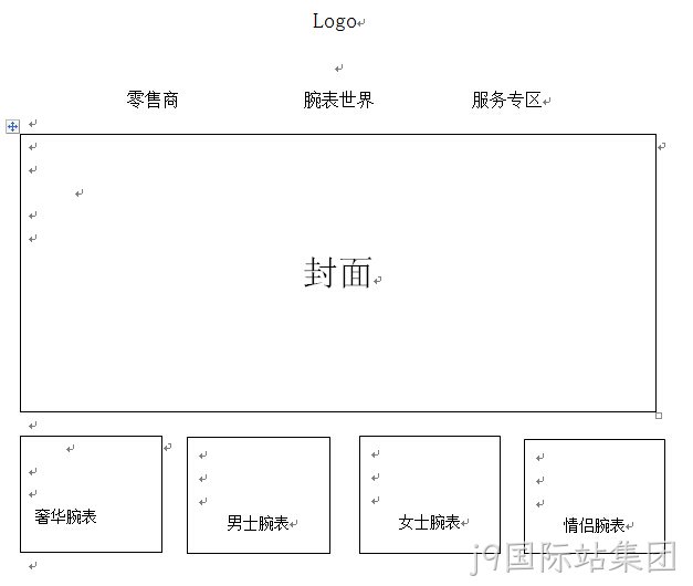 表业
