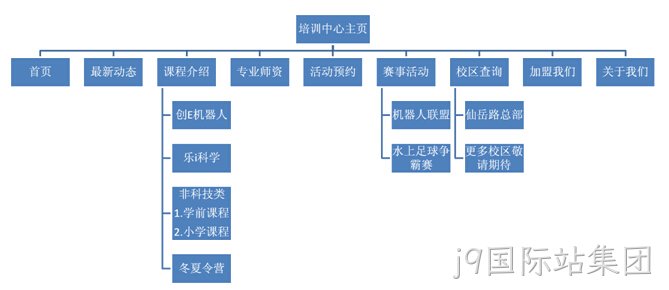 j9国际站集团