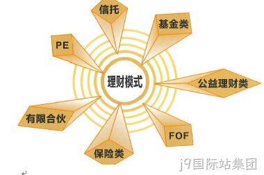j9国际站集团签约新闻