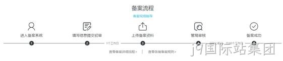 备案流程