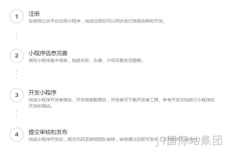 微信小程序注册流程