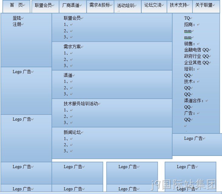 j9国际站集团-普兰软件