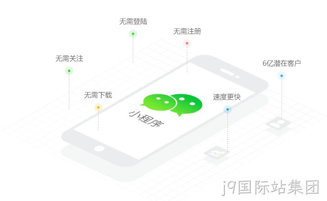 什么是微信小程序