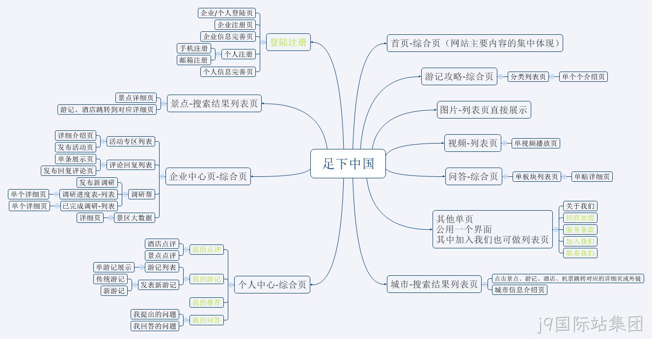 安防j9国际站集团