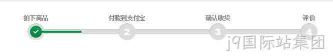 付款流程