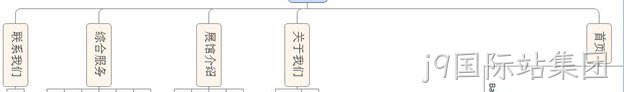 会展网站