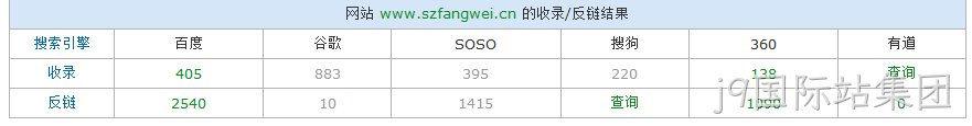 j9国际站集团站长查询